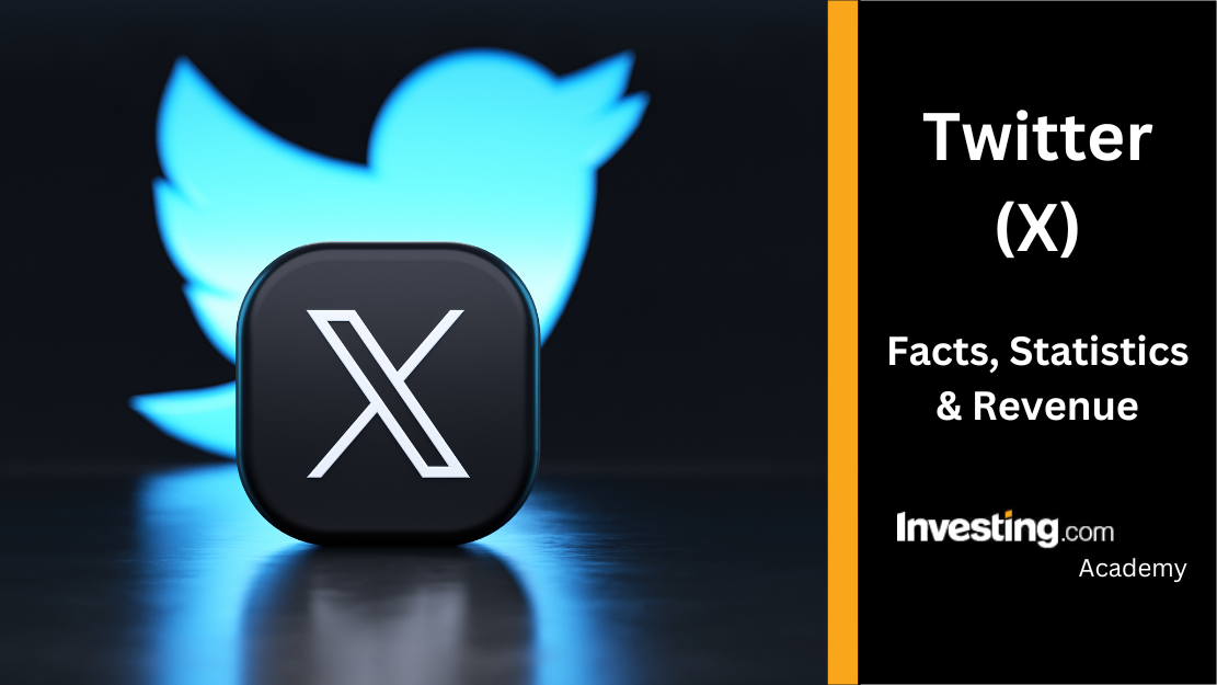 Telegram Community Operation